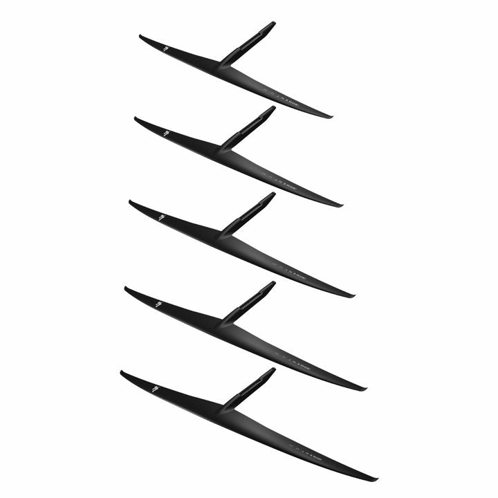 F-One Momentum